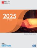 Gold 2025 - Breaking records