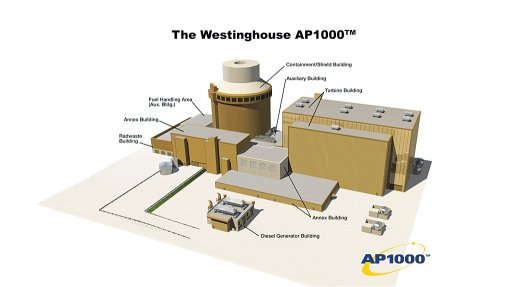    Westinghouse offering modularity, localisation and financial alternatives