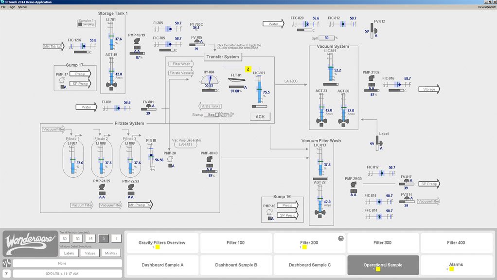 NEW METHOD
 
The new situational awareness software by Wonderware provides new methods for managing manufacturing and operating plants
