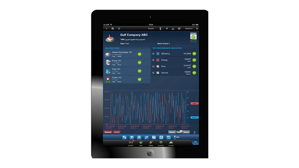 OPERATIONAL EFFICIENCY
The real time operational intelligence software called Proficy Mobile detects and predicts faults during operations 
