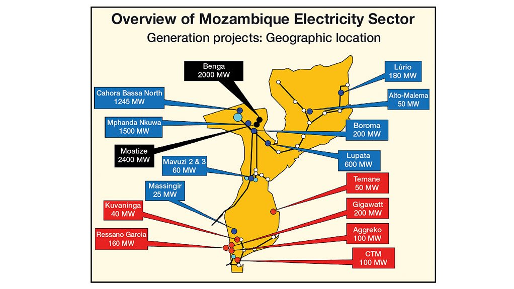 POWER PROJECTS Ressano Garcia thermal power station is a joint venture project between Electricidade de Mozambique and Sasol New Energy
