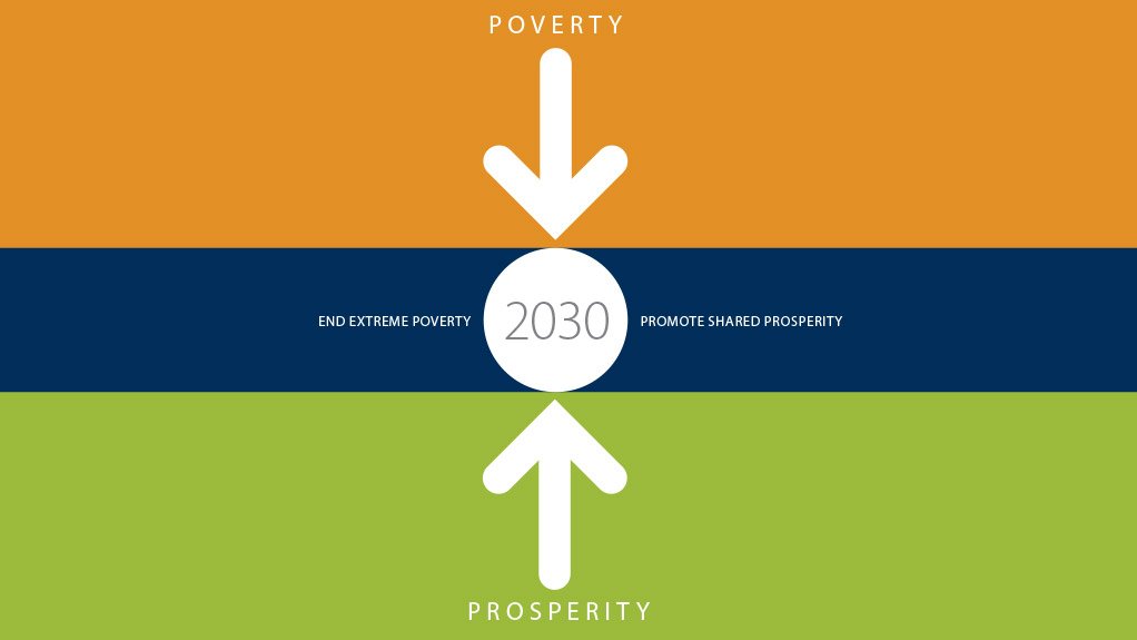 End extreme poverty. Promote shared prosperity – Annual Report 2013 (April 2014)