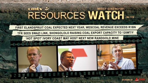 Resources Watch 