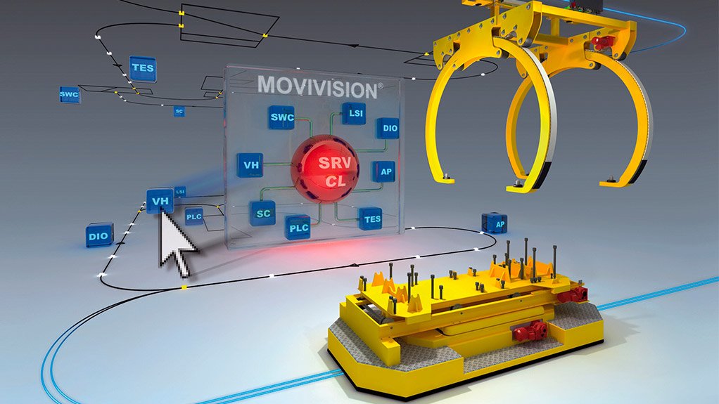 AUTOMATIC GUIDED VEHICLE
The user can change station layouts for different production runs when using an AGV system