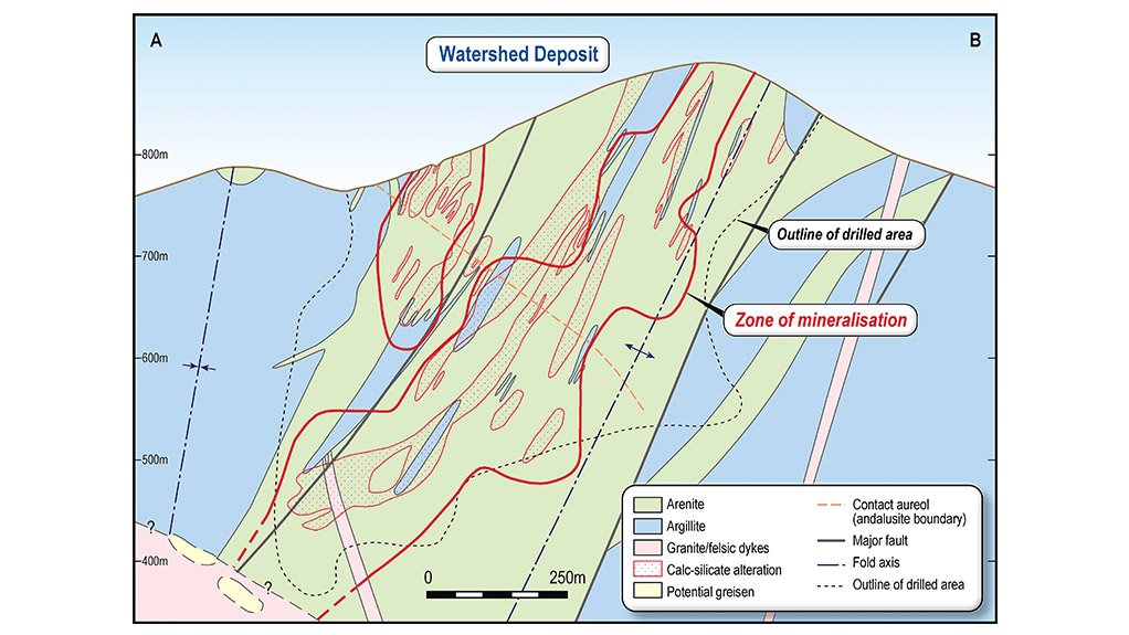 Watershed mine