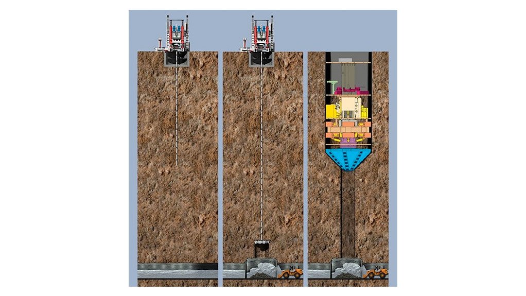 NEW SHAFT BORING ENLARGEMENT TECHNOLOGY Murray & Roberts Cementation’s new shaft-boring machine represents “the next generation” of rodless shaft enlargement machines  