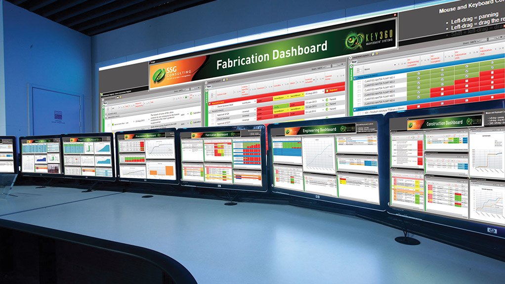 VALUE ADDITION
KEY360 releases new functionality every month on an ongoing basis with multiple units or systems to be added this year

