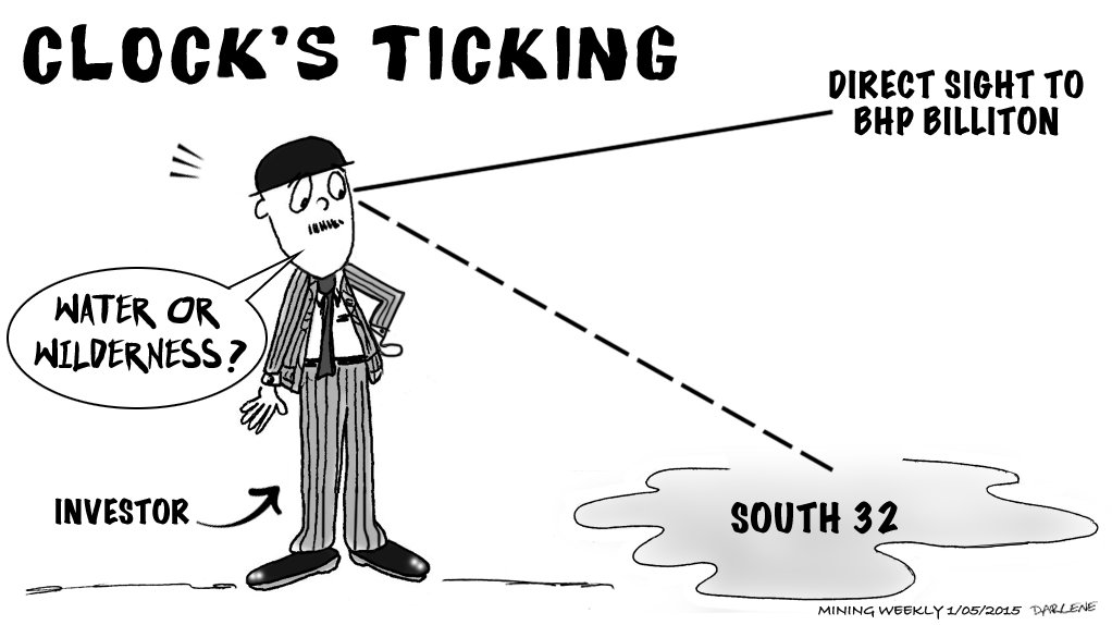 SOUTH32 CLOCK TICKING