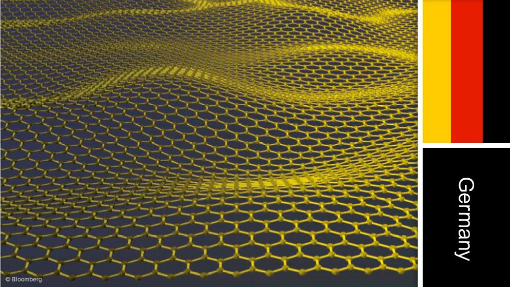 Graphene production pilot plant project, Germany