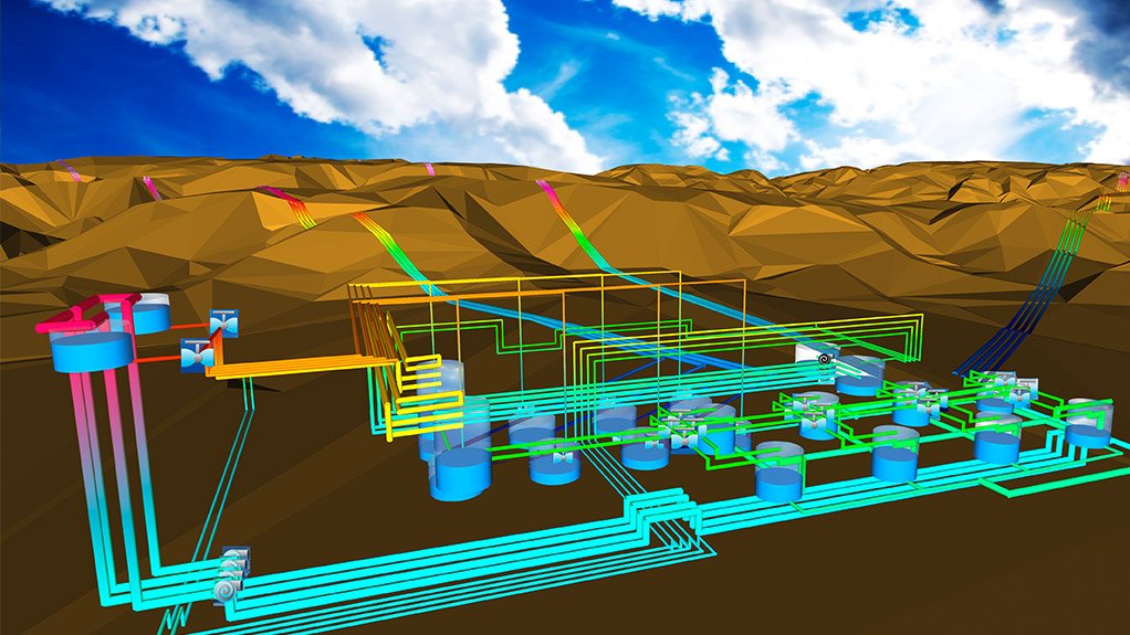 PUMPSIM
The software is designed to model and simulate many different types of data from a 3-dimensional network of pumps and pipes