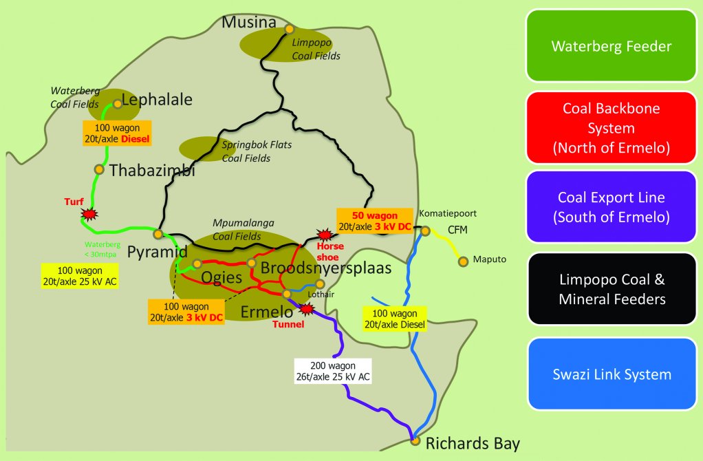 Transnet Coal Line Map Coal Price Decline Impacts On Mines And State Logistics Provider