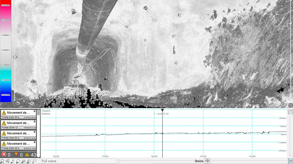 New Maptek laser scanners boost underground survey