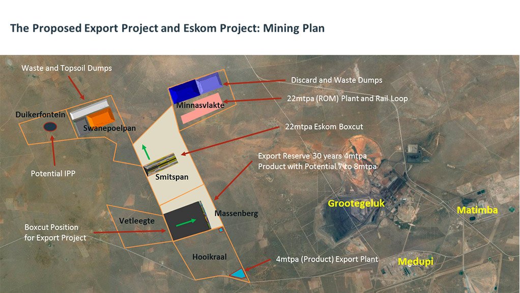 Waterberg coal project, South Africa