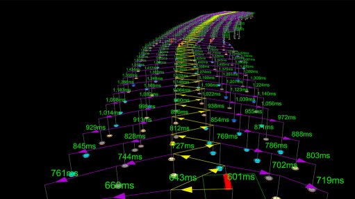 INTELLIGENT SOLUTION
With BlastLogic, superior blast performance is achieved through fusing distinct data sets associated with mine planning, drill guidance, field surveys, load design parameters and post-blast evaluation to create a more intelligent blast design
