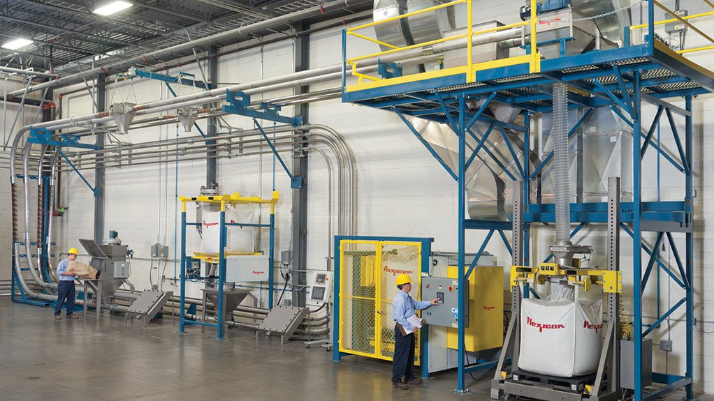 Tubular Cable Conveyor Test Lab Completed At Flexicon