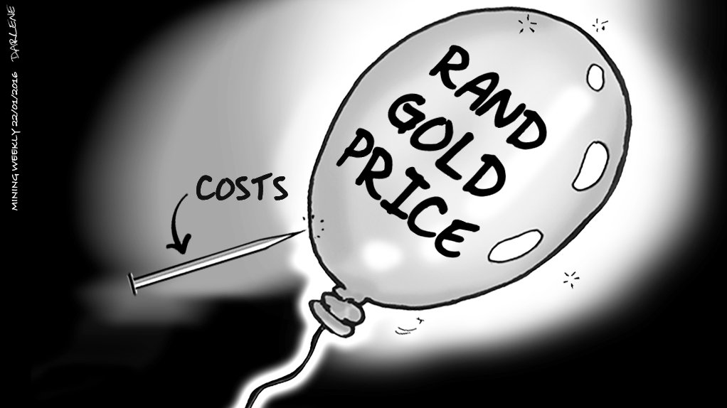BALLOONING RAND GOLD PRICE