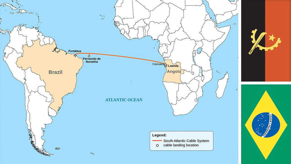 South Atlantic Cable System, Angola and Brazil