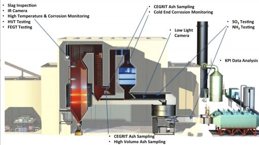 Company receives award for reduction systems  on boilers