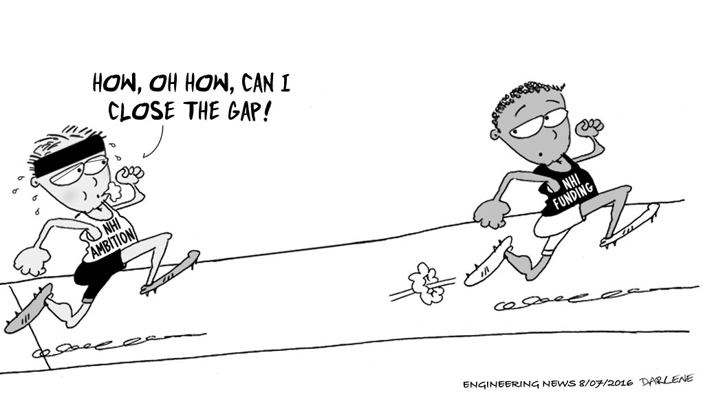 FUNDING GAP