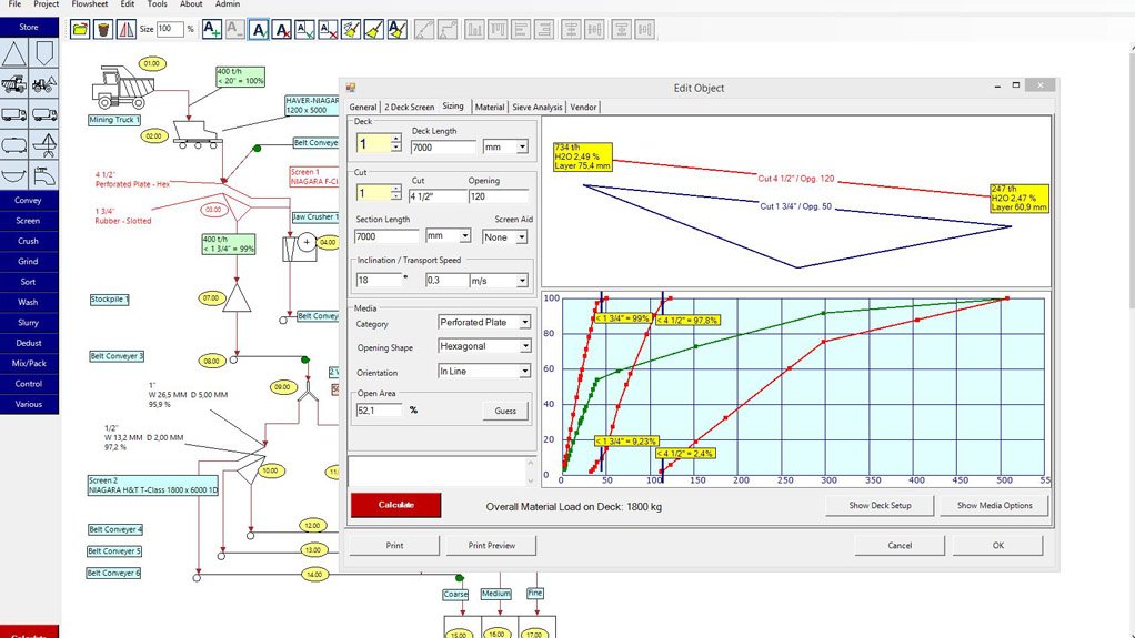 PROCESS ANALYSIS 
Users are able to analyse more than 90 processes, using the NIAflow plant simulation software, released earlier this month
