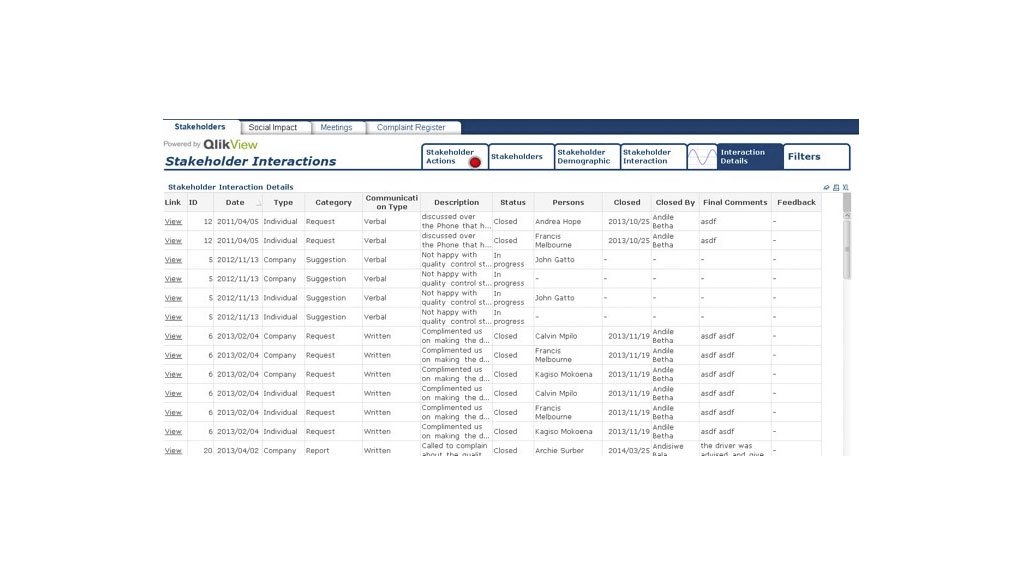 ENGAGING INTERACTIONS The IsoMetrix solution allows mining companies to track community interaction before, during and after the establishment of the social and labour plan   