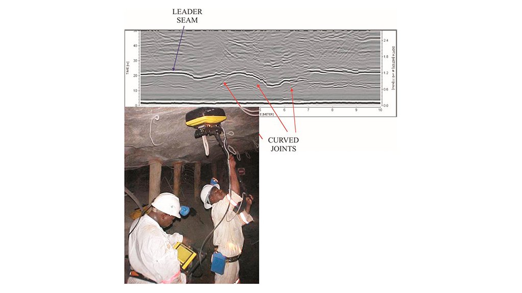 SEEING THROUGH ROCK: A team (left) uses ground-penetrating radar on the roof of a mining excavation with (above) the resulting image