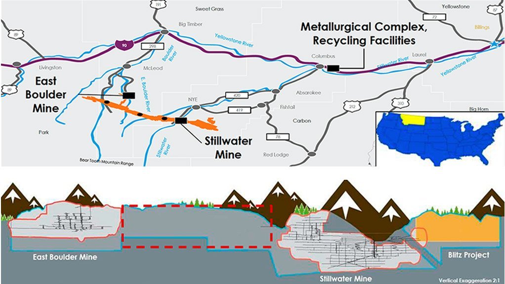 Stillwater Mining operations
