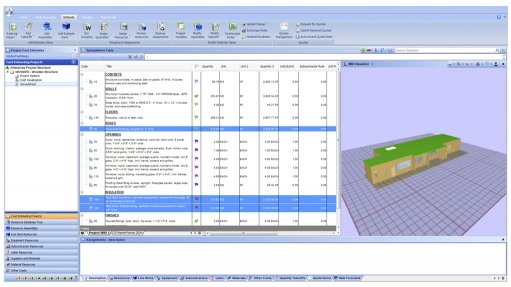 Local company partners with global software solutions major