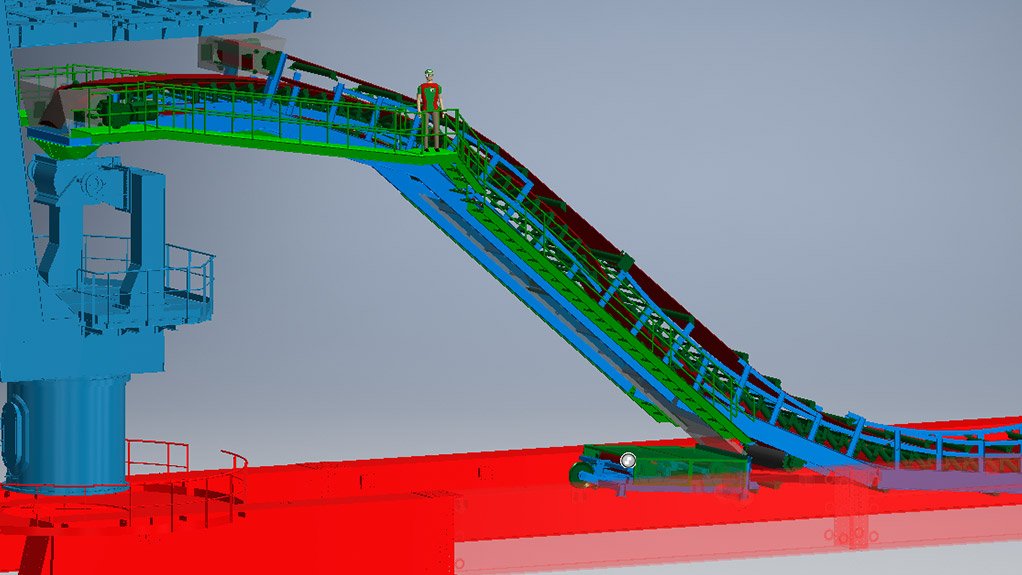 Dos Santos International to Supply High Angle Conveyor for Yara 
