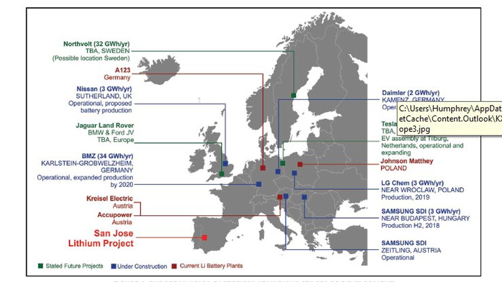 Several 'gigafactories' are planned or under construction in Europe.