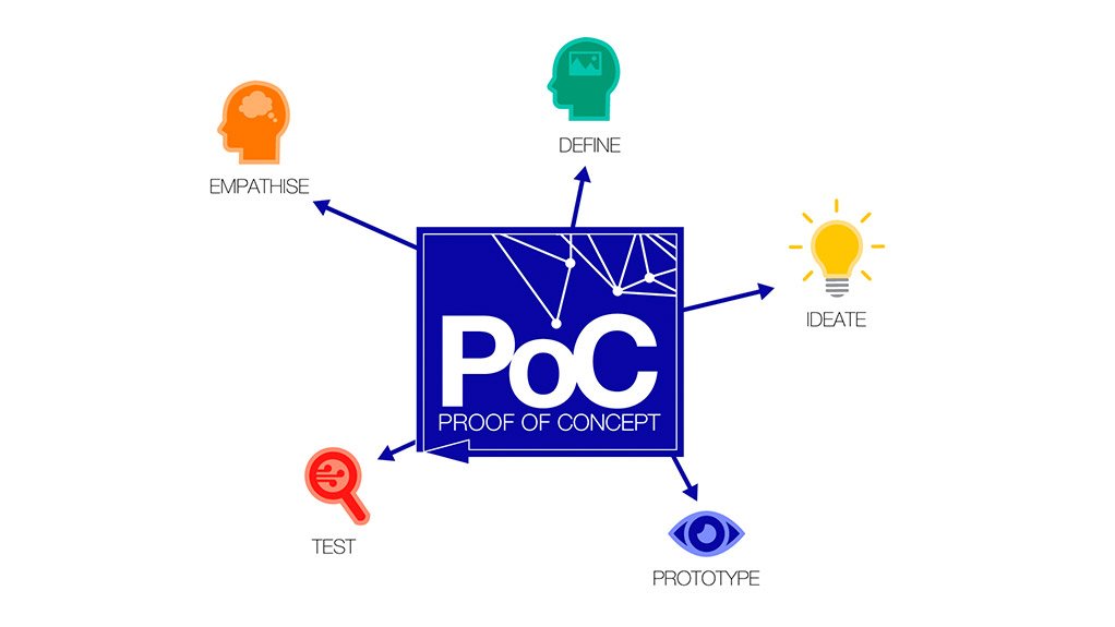 PoC Works team a powerhouse of innovation
