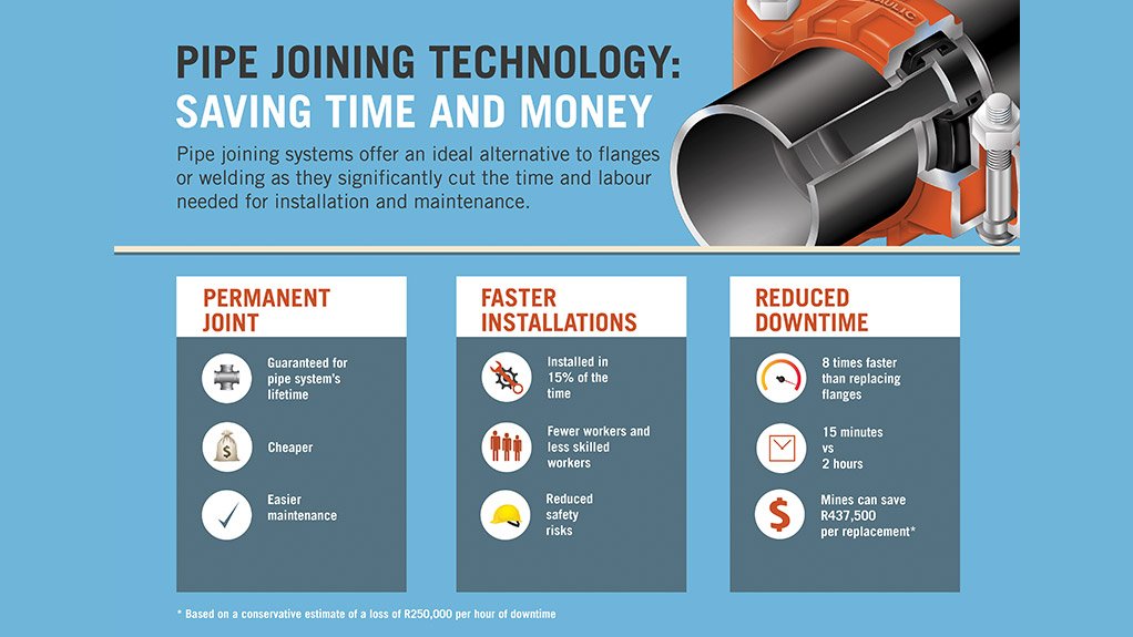 Pipe-joining systems: Reducing downtime in the mining industry