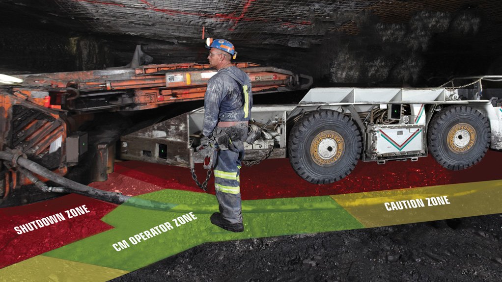 MEETING REQUIREMENTS 
Monitech’s Matrix Intellizone proximity detection system portfolio spoke to and addressed the need for a reliable, effective, accurate and low-cost-of-ownership solution for Sasol Mining’s projects 
