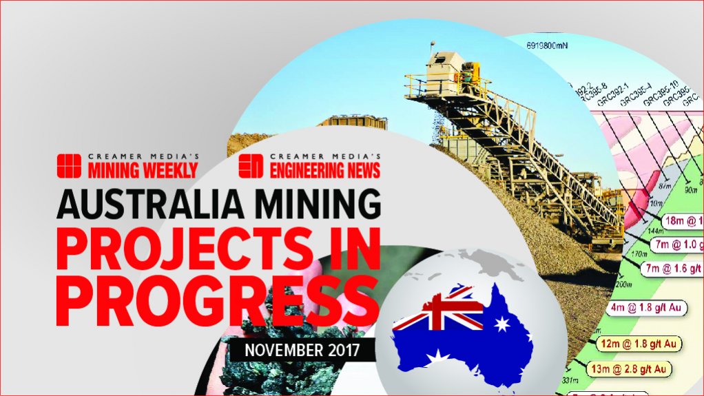 Australia Mining Projects in Progress 2017 (PDF Report)