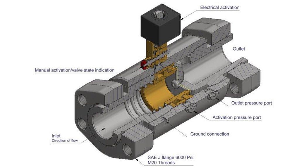 Fire & Security Techniques Introduces New Range Of Local Zone Valves