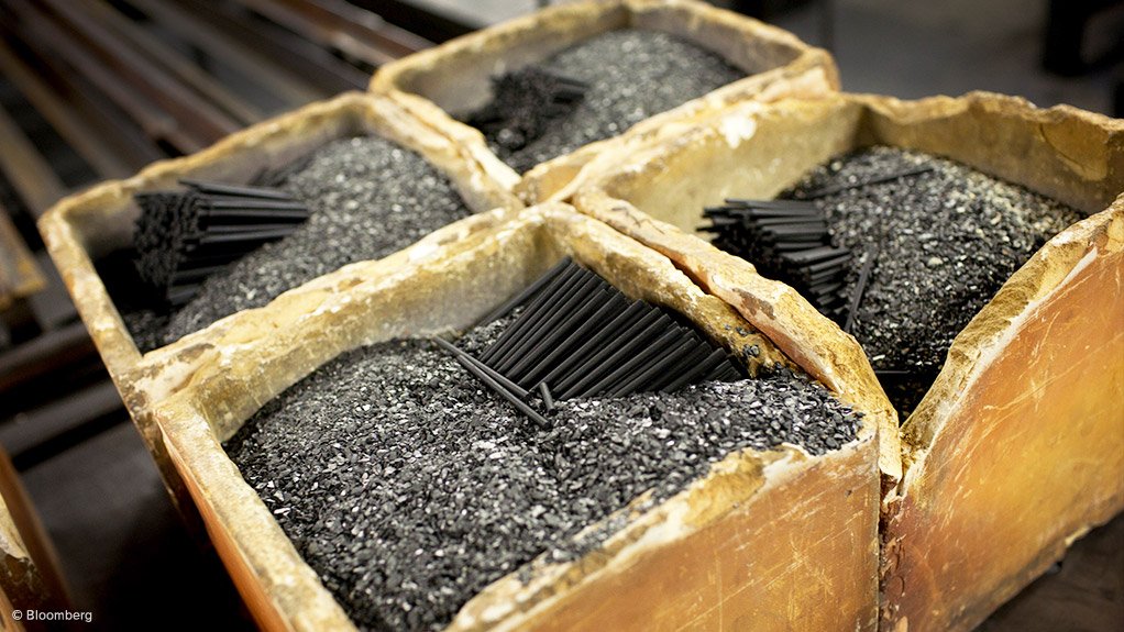 GRAPHITE DEMAND Syrah Resources expects global demand to grow by 10% and reach about 780 000 t in 2018 