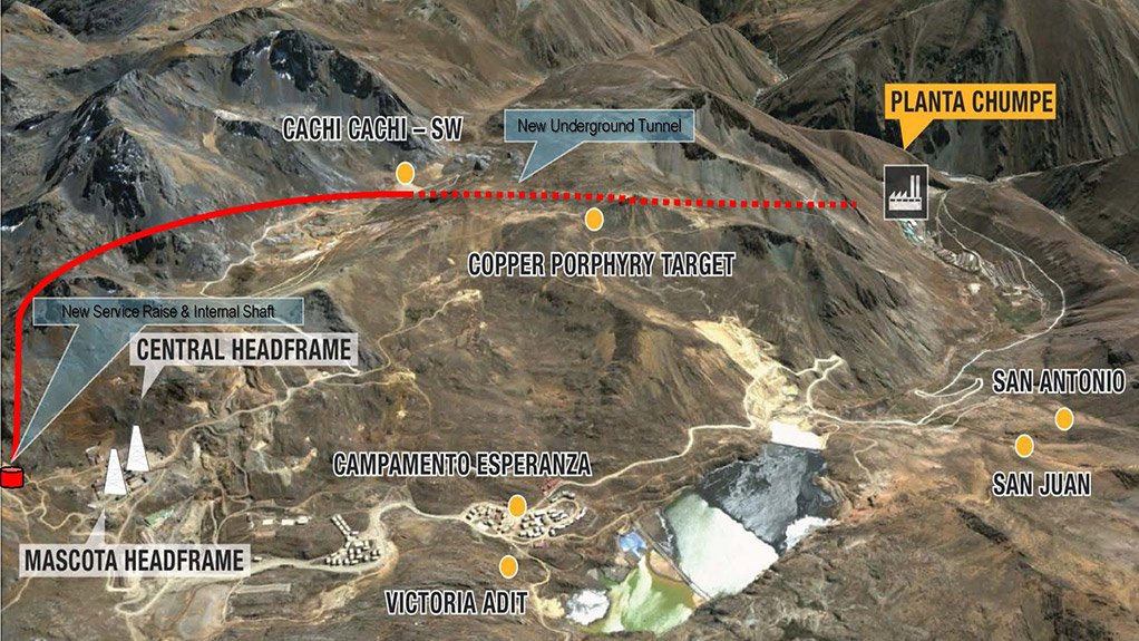 Yauricocha mine, Peru
