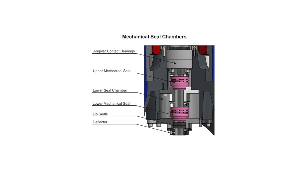 Mechanical Seal Chambers