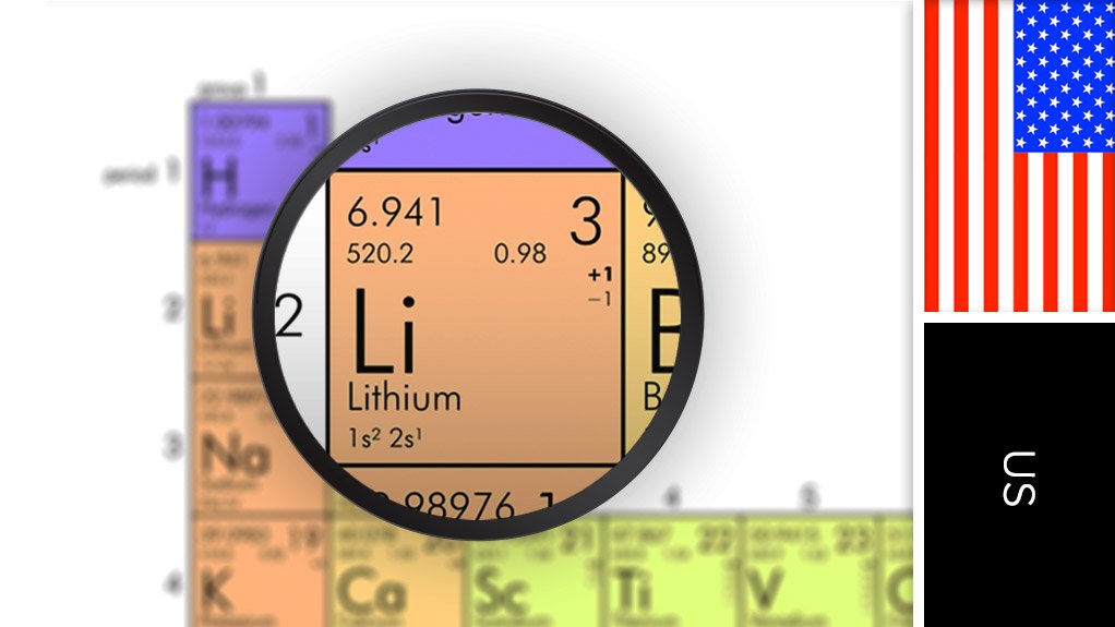 Piedmont lithium project, US