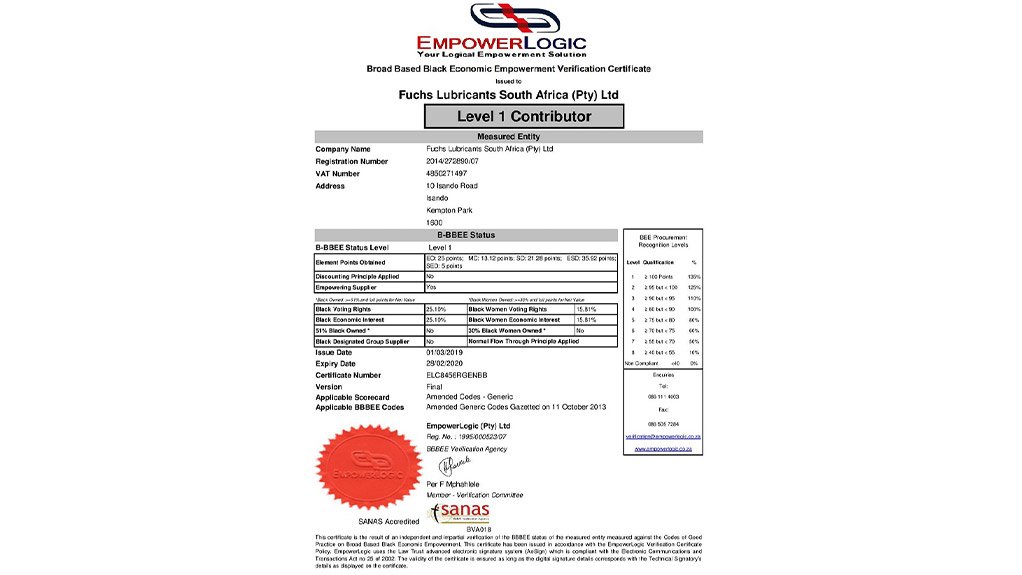 Fuchs Lubricants Achieves Level One B-BBEE Status