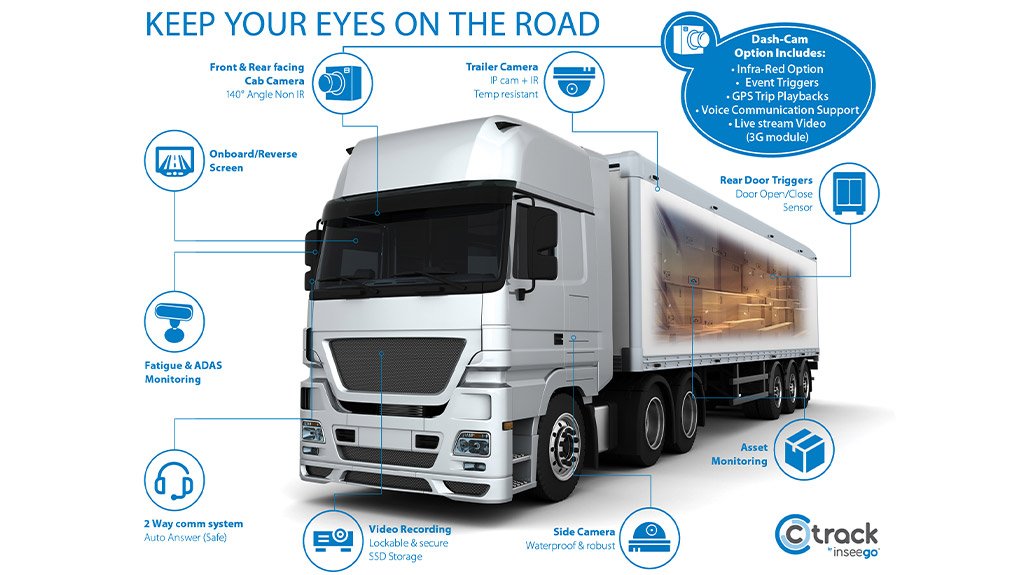 Ctrack launches truck video monitoring system
