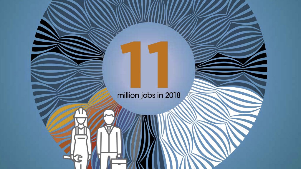 Renewable Energy and Jobs – Annual Review 2019