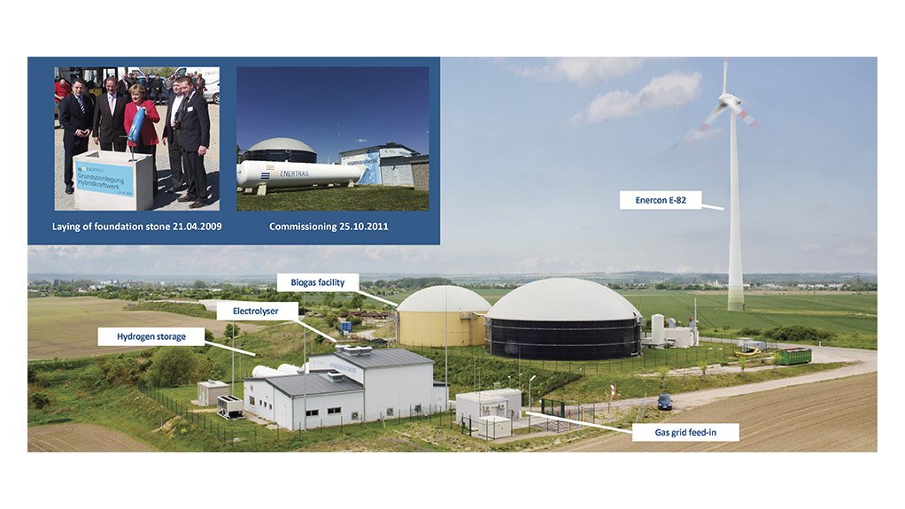 The Hybridkraftwerk, ENERTRAG’s wind-hydrogen plant