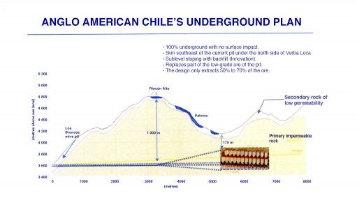 Anglo planning to go underground in Chile as glacier-protective step
