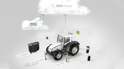 HEAD IN THE CLOUDS
Measured data from monitors is transferred from the respective vehicle to the OEM cloud where it is anonymised and passed on to the Mann+Hummel cloud 