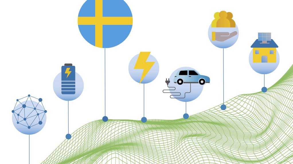 Innovative solutions for 100 percent renewable power in Sweden