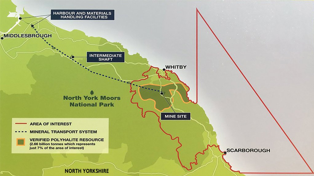 Area of 750 km2. 