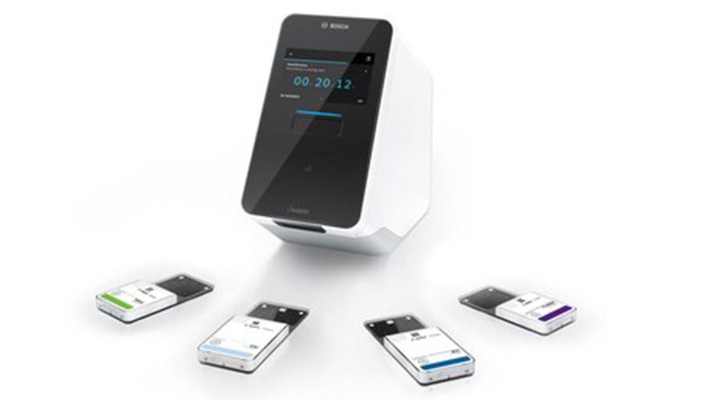 Bosch developing COVID-19-(SARS-CoV-2) rapid testing kit for the vivalytic platform