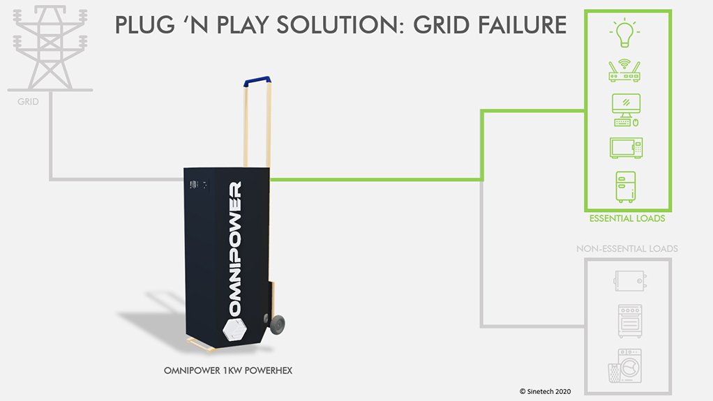 Mobile backup system non-integrated