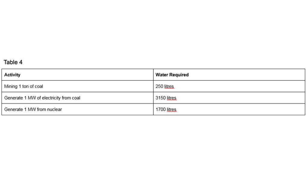 Five primary reasons why PV solar and standby power make more sense than ever post-COVID